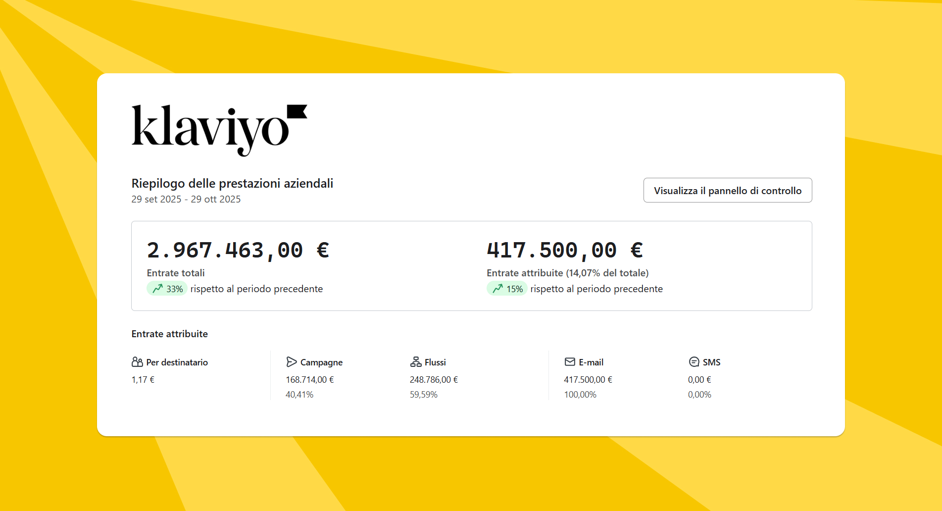 Template email marketing Boomba — Samsung Galaxy S25