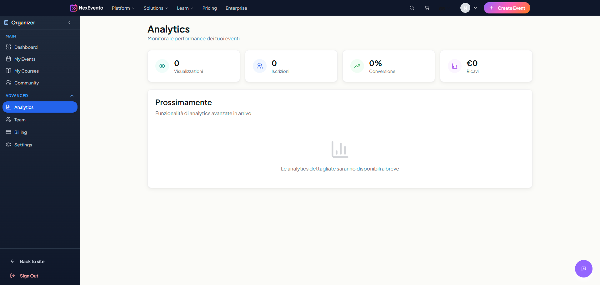 NexEvento — dashboard Analytics dell'organizzatore